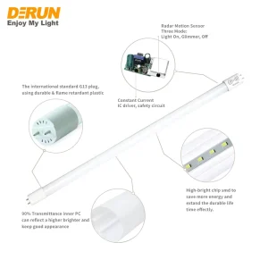 110V/220V 1200mm 4FT T8 LED Tube with Microwave Motion Sensor, Daylight Sensor