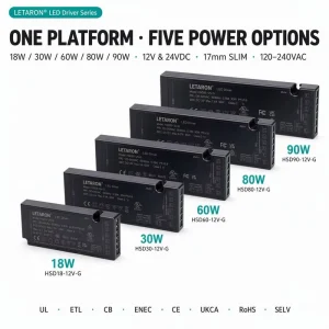 12V 24V LED Driver Transformer for Indoor Cabinet Lighting Manufacturer