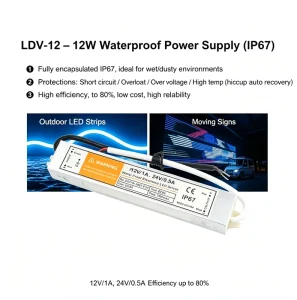 12W IP67 Waterproof Single-Output Switching Power Supply 12V 1A or 24V 0.5A LED Driver for Outdoor Lighting