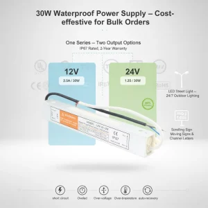 30W 24V Ultra-Thin IP67 Waterproof Single-Output LED Driver AC-DC Power Supply for Industrial LED Strip Lights