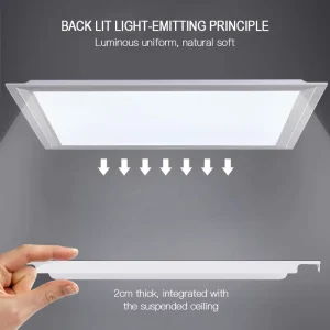 41W Recessed LED Panel Light 595x595x22mm AC165-265V Iron and PS 3400lm Square Slim Backlit 6500K