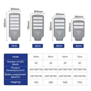 6000K IP65 100W 150W 200W 250W ABS Smart Automatic Outdoor Waterproof LED Solar Street Light
