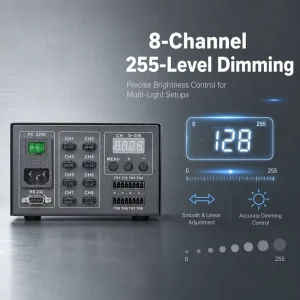 8-Channel Digital LED Dimmer Controller and Illumination Driver for Manufacturing Production Lines