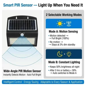 850ml Smart PIR Sensor Solar Wall Light with 2 Selectable Working Modes IP65 for Outdoor Patio Garden Yard
