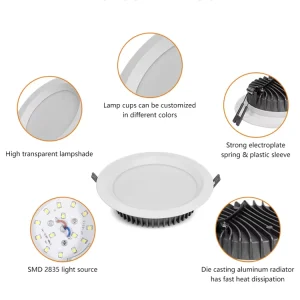 ALLWAY Contemporary Downlight Retail Store 3w 5w 7w 9w 12w 20w 30w Led Panel Lights