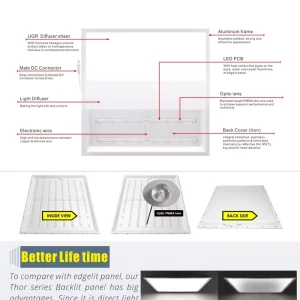 Best Seller Personalized 120LM W 2X2 300X1200 620X620 595X595mm 34w Led Panel Light with UGR<19