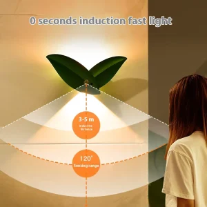 Deamak Liuye Smart Charging Model Human Body Sensor Light Magnetic Remote Control Led Night Light Bedroom Guest Spotlight