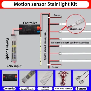 Dimmable Indoor LED Motion Sensor Stair Light with Copper PCB
