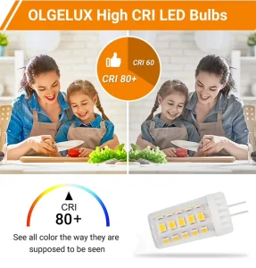 Dimmable LED Bulb AC/DC 12V 400LM for Residential and Indoor Lighting