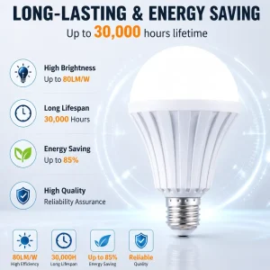 Direct Factory Supply Smart Emergency Charging LED Bulb, Overcharge Protection, Indoor and Commercial Use