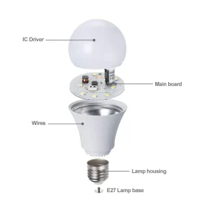 E27 18W LED Bulb for Home Lighting Factory