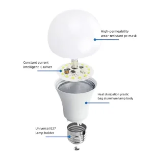 Emergency CKD SKD LED Bulb with Aluminum Base, PCB, and Shade 5W 8W 10W 12W 15W 18W