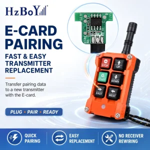 F21-4S Radio Crane Remote Control, 4 Buttons, Single-Speed Hoist Push-Button Switch