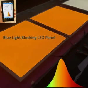 Full Spectrum LED Ceiling Light Panel for Commercial Spaces