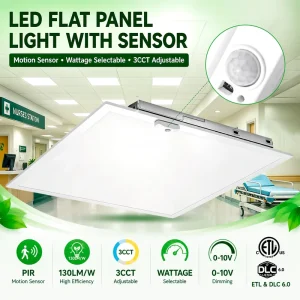 High Lumen 40w 32w 24w Sensor Backlit Flat Panel Surface Mounted 2×2 Led Panel Light Office Lighting for Commercial