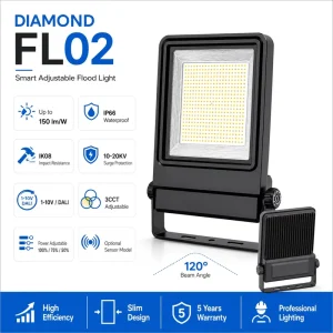 IP66 Waterproof LED Outdoor Flood Lamp 50W 100W 150W 200W 300W for Commercial Lighting