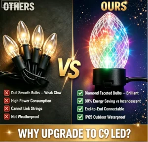 LED C9 Christmas Light Bulb RGBW Chasing IP68 Waterproof Commercial Grade