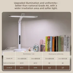 LED Desk Lamp LED Reading Lamp LED Table Lamp