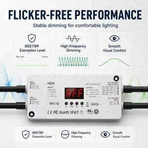 LED Lighting Controller Outdoor Waterproof Multi-Protocol DMX DALI NFC 4-Channel PWM Dimmer RGBW 6A Garden Lights Kit