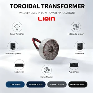 LED Lighting Transformer 110V/230V to 24V/36V Step-Down Landscape Lamp Driver Single-Phase 50Hz Magnetic Design