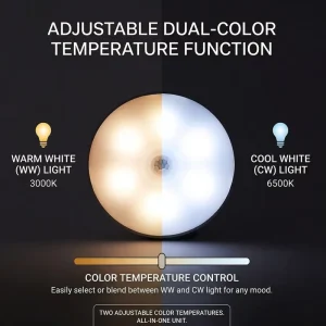 LED Motion Sensor Under Cabinet Light Rechargeable CW&WW Night Light for Kitchen Wardrobe Stairs Closet Shelf Bedroom Home Decor