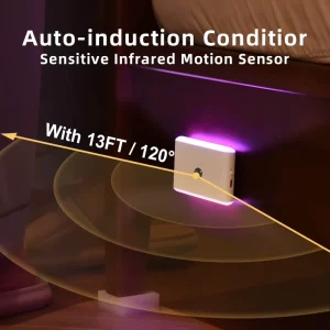 LED Motion Sensor Wall Light for Hallway Basement Living Room and Bedroom