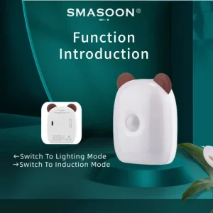 LED Smart Human sensing Night Light Rechargeable Remote controlled Magnetic suction Modern Minimalist