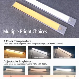 LED Under Cabinet Light for Kitchen Bathroom Mirror with 3CCT Dimming Flicker Free Motion Sensor