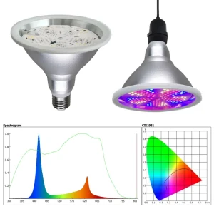 Liweida Full Spectrum Aluminum LED Grow Light Dragon Fruit E27 Bulb Timing Dimming Plant Growth 2835 SMD Cob Chip IP65 Bloom