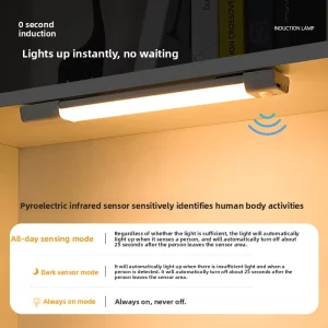 Motion-Activated Rechargeable LED Strip Cabinet Light