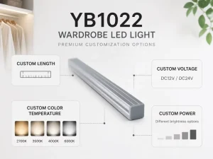 No-Groove LED Cabinet Light for Wardrobe, Sideboard, and Closet, Front-Mounted Anti-Glare Lamp YB1022-21