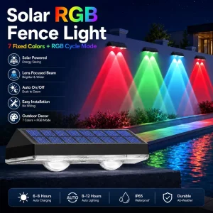 Outdoor Solar Fence Lights RGB Color Changing Wall Lamp 8 Modes 7 Fixed Colors Focused Lens Waterproof LED Deck Light