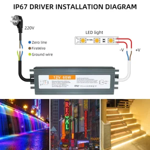 Outdoor Waterproof LED Driver AC110-220V Input DC12/24V Output Power Supply