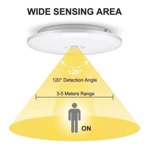 PIR Motion Sensor LED Surface-Mounted Light 120° Wide Angle 5-8M Detection 30s Auto-Off White Ra80 36V 3000-6000K