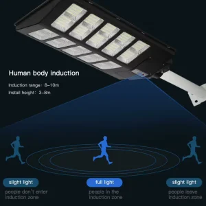 PS Solar LED Street Light 50W-150W Plastic Garden Light with Sensor Control