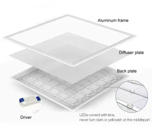 Recessed Aluminum Backlight LED Panel Light 300×2400 300×1800 300×1500