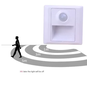 Rechargeable PIR Motion Sensor LED Cabinet Night Light 0.5W/1W/2W/5W/10W/18W