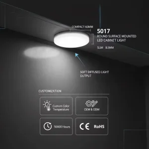 Round Wardrobe Cabinet LED Recessed Downlight for Shelf and Closet Lighting 5017-24