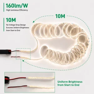 SMD LED Strip Light 160LM/W Uniform No Voltage Drop