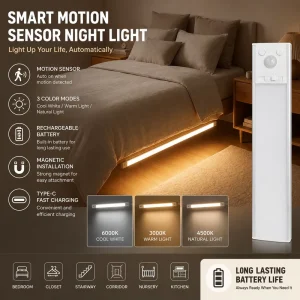Smart LED Motion Sensor Rechargeable 15000mAh Battery Ultra-Thin Night Light 3 Modes Charging Tube for Closet