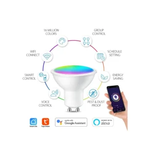 Smart Zigbee 3.0 Spotlights with Motion Sensor