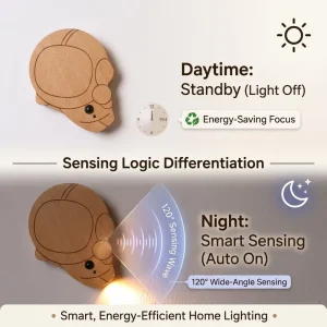 Solid Wood Motion Sensor LED Night Light, 3xAA Battery Powered, Astronaut and Elephant Designs