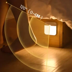 USB Rechargeable Motion Sensor LED Light for Bedroom Kitchen Stair Hallway Wardrobe Cupboard