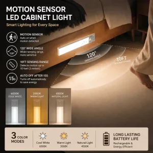 Ultra-Thin 3-Mode 15000mAh Rechargeable LED Cabinet Light Magnetic Strip Motion Sensor Warm White
